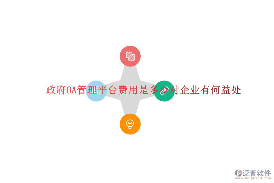  政府OA管理平臺費用是多少對企業(yè)有何益處