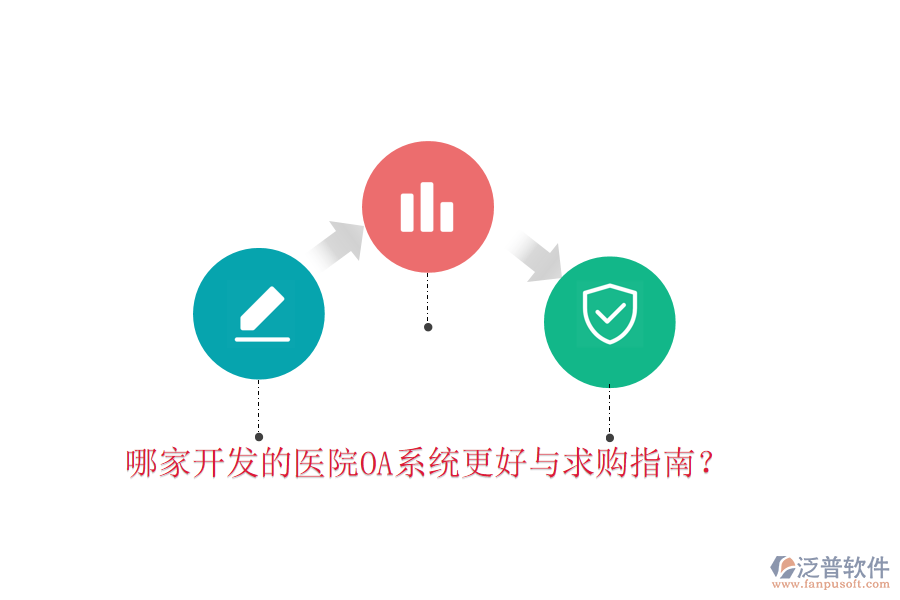  哪家開發(fā)的醫(yī)院OA系統(tǒng)更好與求購指南？
