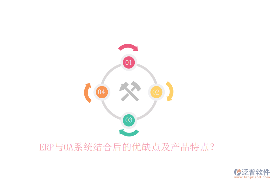 ERP與OA系統(tǒng)結(jié)合后的優(yōu)缺點及產(chǎn)品特點？