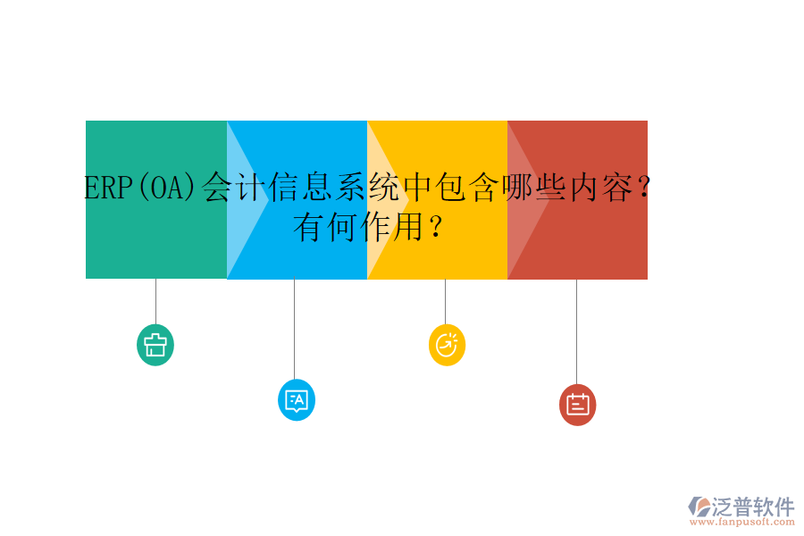 ERP(OA)會(huì)計(jì)信息系統(tǒng)中包含哪些內(nèi)容？有何作用？