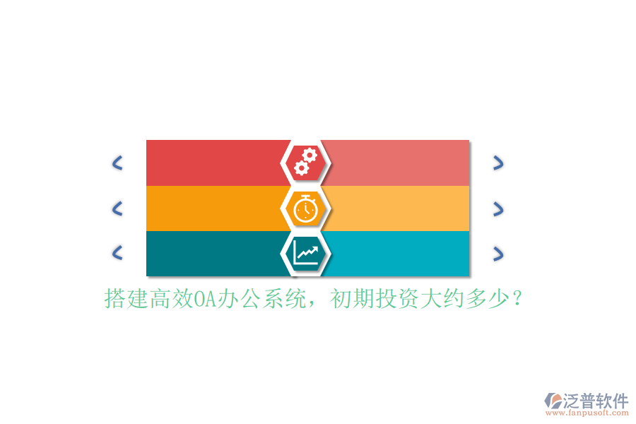 搭建高效OA辦公系統(tǒng)，初期投資大約多少？