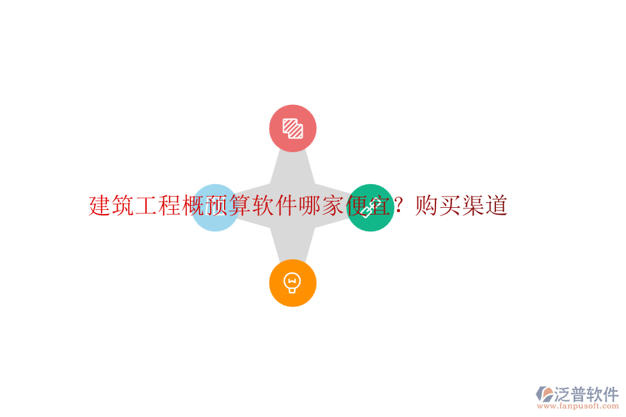 建筑工程概預(yù)算軟件哪家便宜？購買渠道