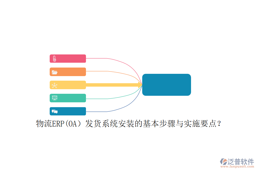 物流ERP(OA）發(fā)貨系統(tǒng)安裝的基本步驟與實施要點？
