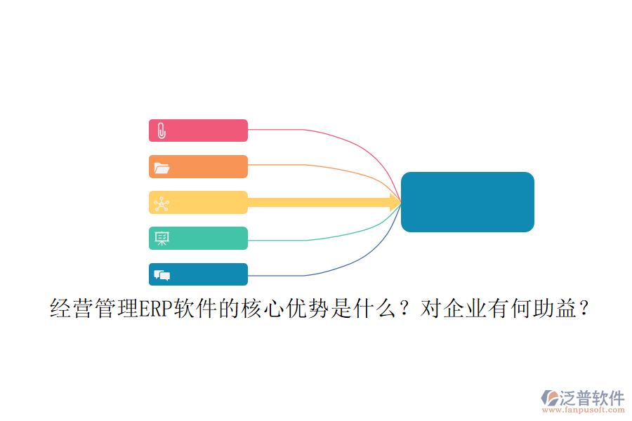 經(jīng)營管理ERP軟件的核心優(yōu)勢是什么？對企業(yè)有何助益？