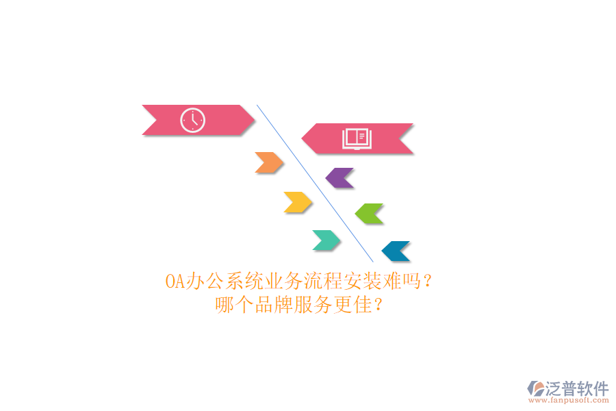<a href=http://www.newsbd7.com/oa/ target=_blank class=infotextkey>OA辦公系統(tǒng)</a>業(yè)務(wù)流程安裝難嗎？哪個(gè)品牌服務(wù)更佳？