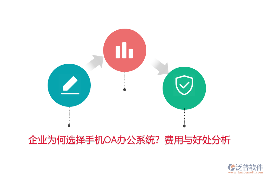 企業(yè)為何選擇手機OA辦公系統(tǒng)？費用與好處分析
