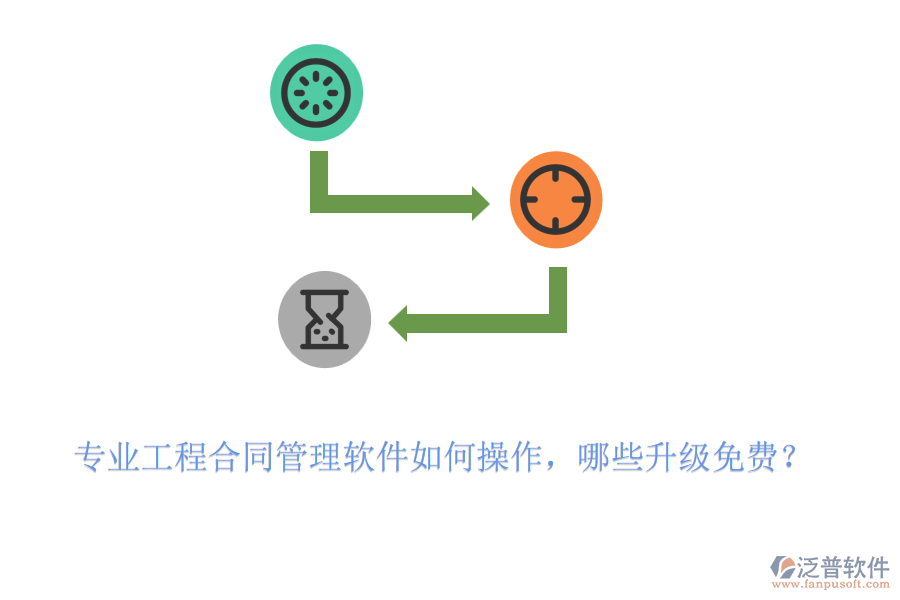 專業(yè)工程合同管理軟件如何操作，哪些升級免費(fèi)？