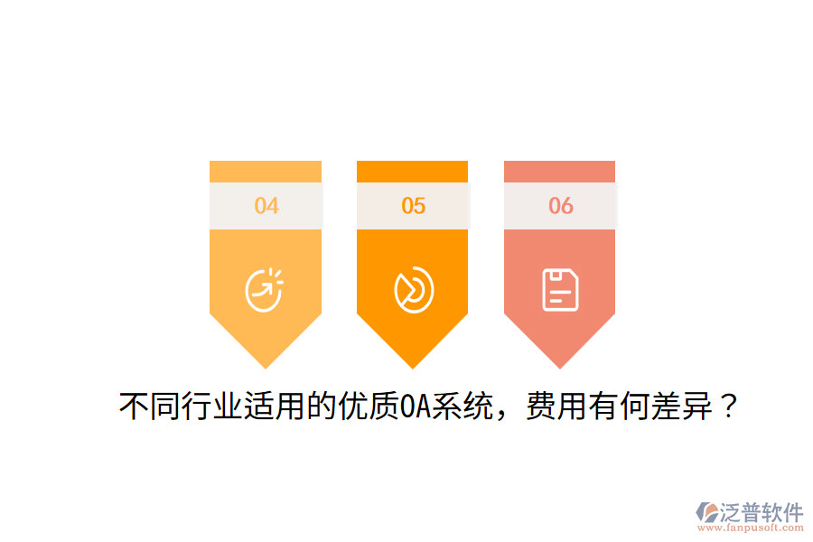  不同行業(yè)適用的優(yōu)質(zhì)OA系統(tǒng)，費(fèi)用有何差異？