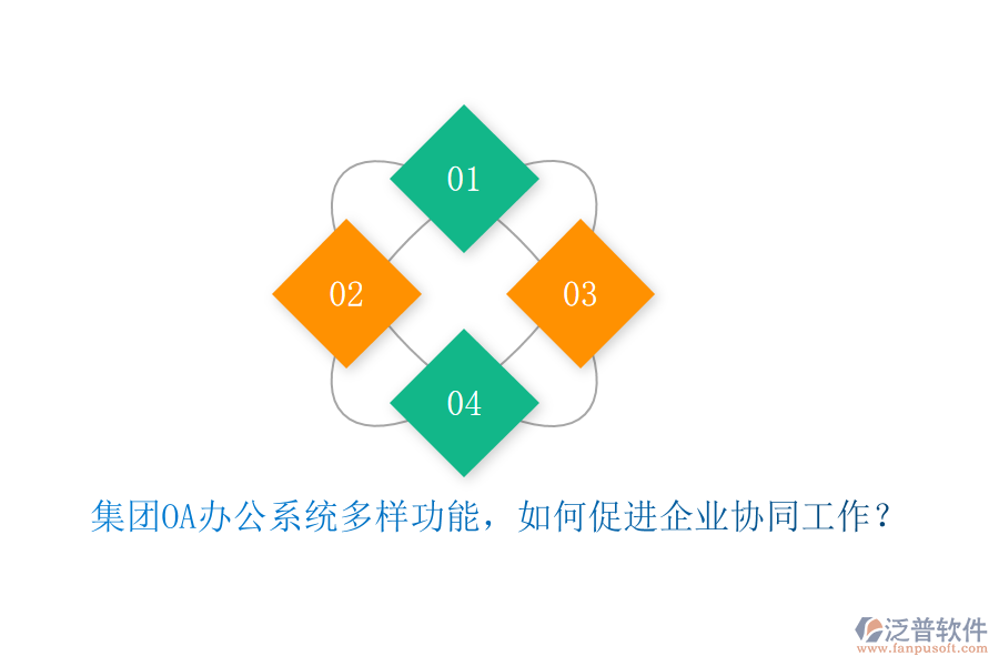 集團(tuán)OA辦公系統(tǒng)多樣功能，如何促進(jìn)企業(yè)協(xié)同工作？