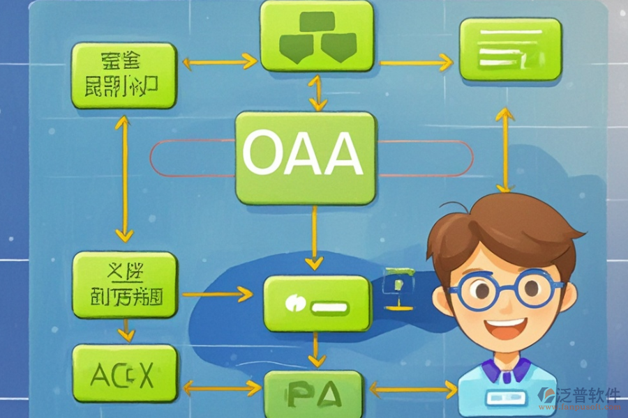 OA行政審批系統(tǒng)定制開發(fā)的價位大概是多少與二次開發(fā)平臺有哪些選擇？