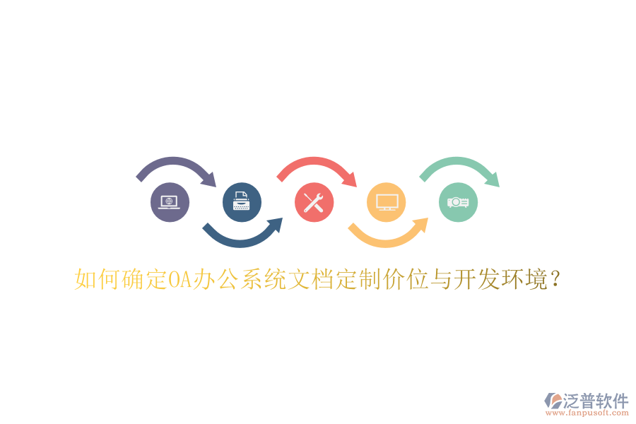  如何確定OA辦公系統(tǒng)文檔定制價(jià)位與開發(fā)環(huán)境？