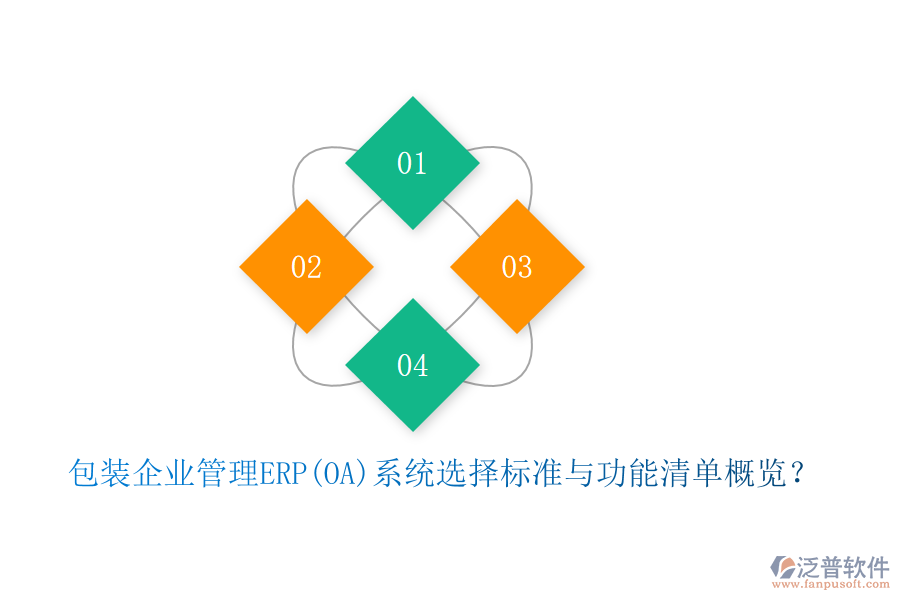 包裝<a href=http://www.newsbd7.com/gongsi/xt/ target=_blank class=infotextkey>企業(yè)管理</a>ERP(OA)系統(tǒng)選擇標(biāo)準(zhǔn)與功能清單概覽？