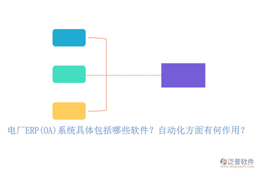 電廠ERP(OA)系統(tǒng)具體包括哪些軟件？自動(dòng)化方面有何作用？