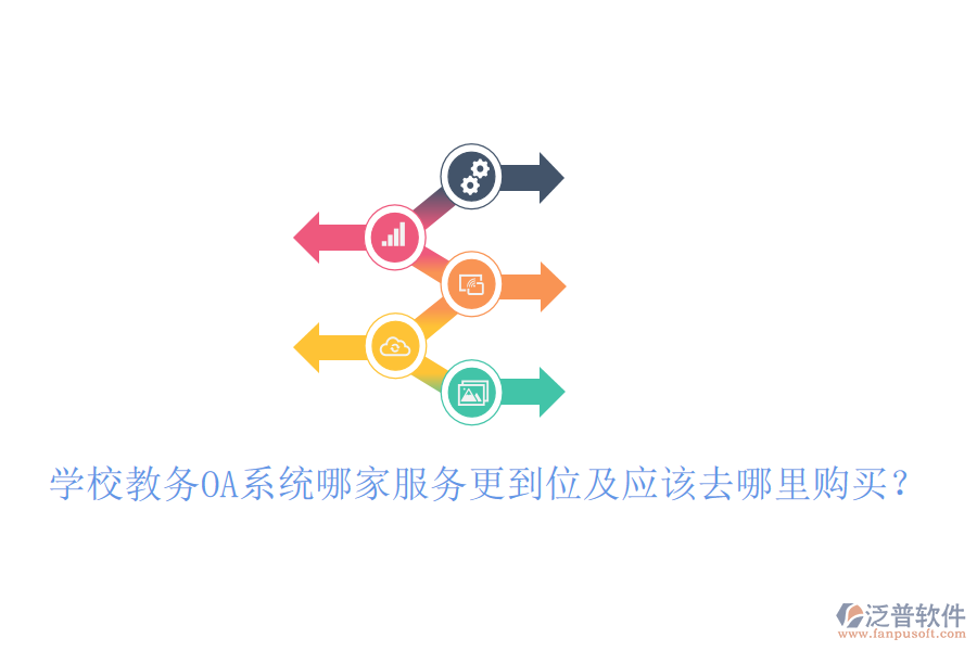  學(xué)校教務(wù)OA系統(tǒng)哪家服務(wù)更到位及應(yīng)該去哪里購買？