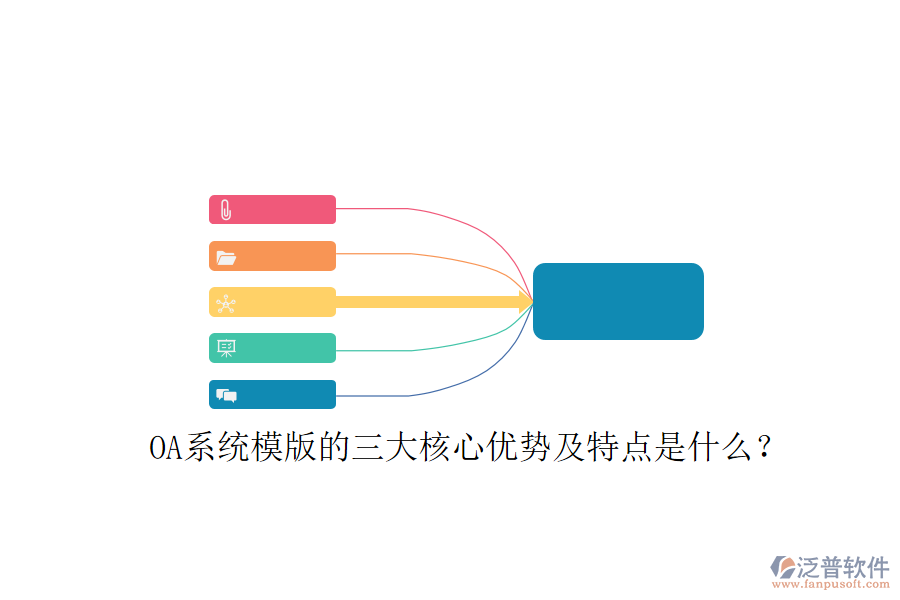 OA系統(tǒng)模版的三大核心優(yōu)勢及特點(diǎn)是什么？