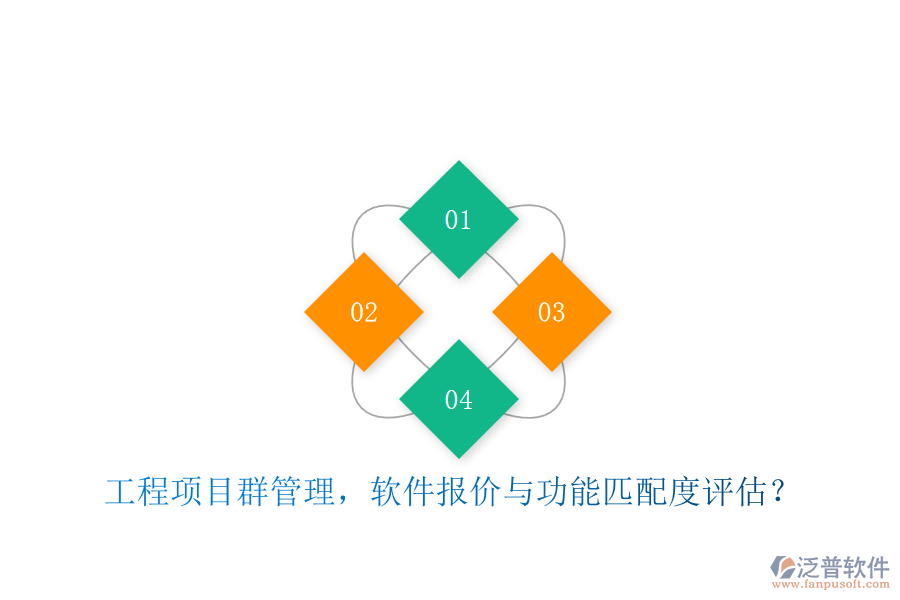 工程項(xiàng)目群管理，軟件報(bào)價(jià)與功能匹配度評(píng)估?