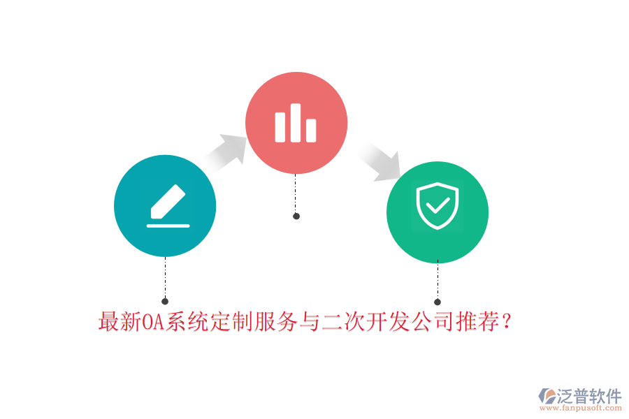 最新OA系統(tǒng)定制服務(wù)與二次開發(fā)公司推薦？