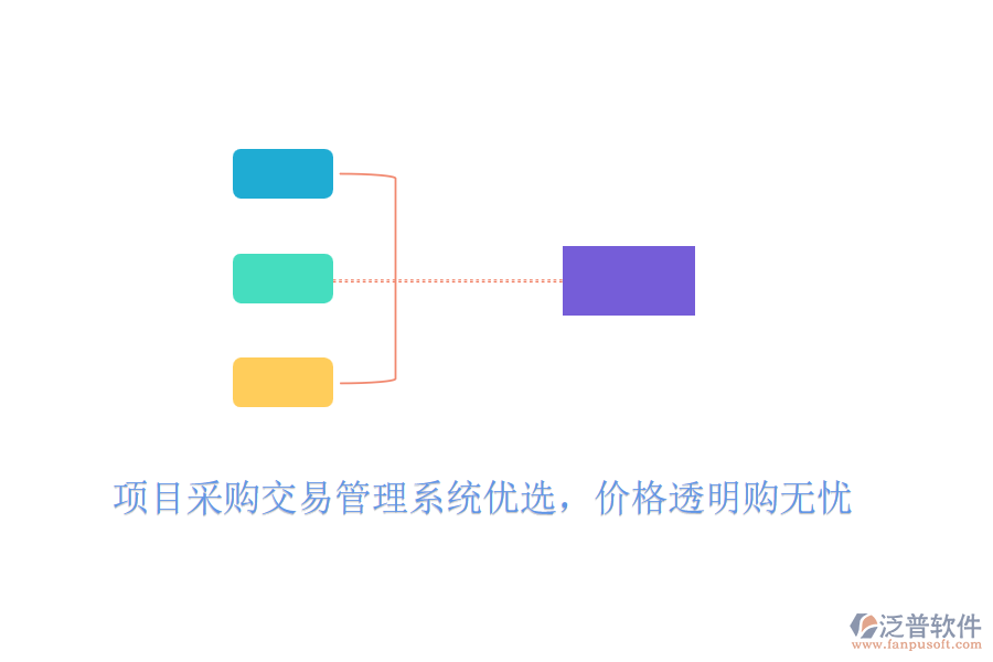 項目采購交易管理系統(tǒng)優(yōu)選，價格透明購無憂