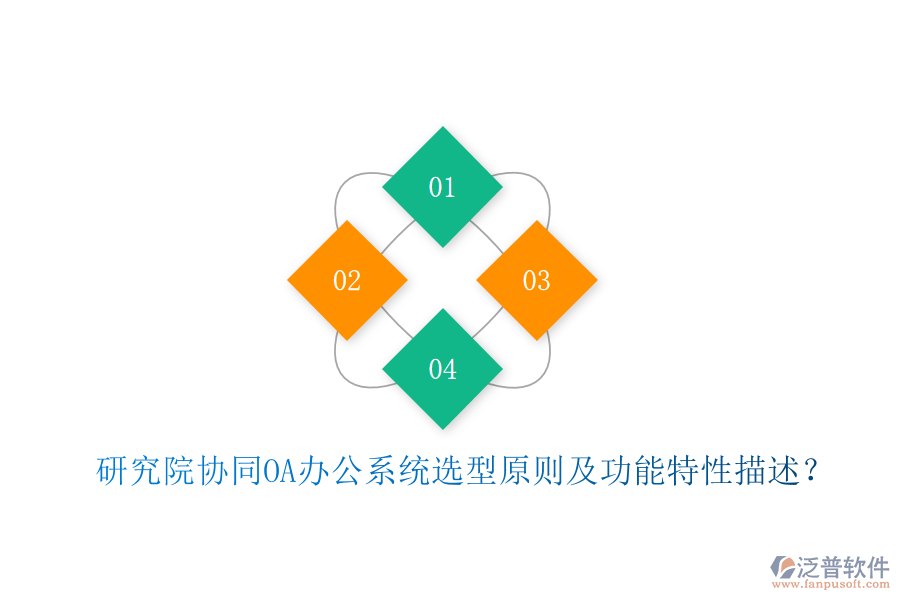  研究院協(xié)同<a href=http://www.newsbd7.com/oa/ target=_blank class=infotextkey>OA辦公系統(tǒng)</a>選型原則及功能特性描述？