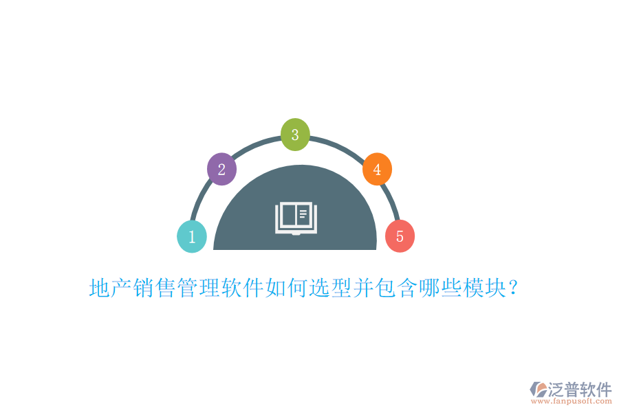 地產(chǎn)銷售管理軟件如何選型并包含哪些模塊？
