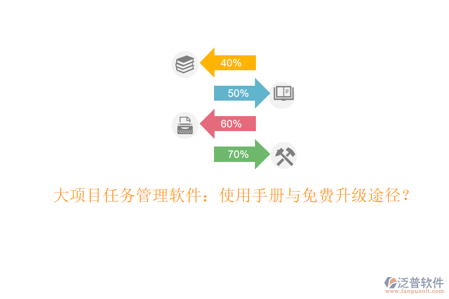 大項(xiàng)目任務(wù)管理軟件：使用手冊與免費(fèi)升級途徑?