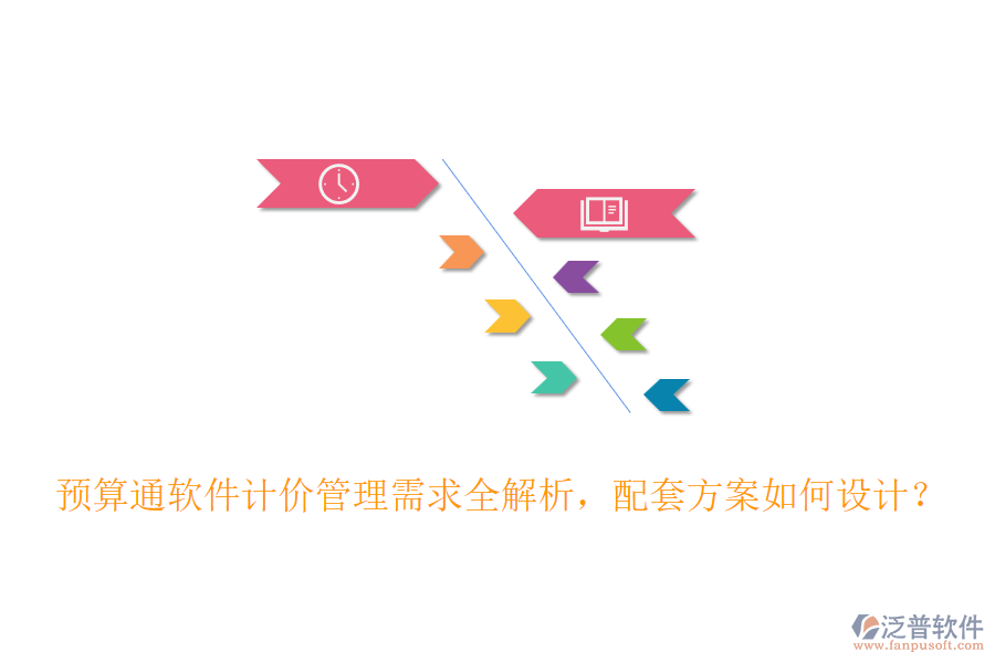 預(yù)算通軟件計(jì)價(jià)管理需求全解析，配套方案如何設(shè)計(jì)？