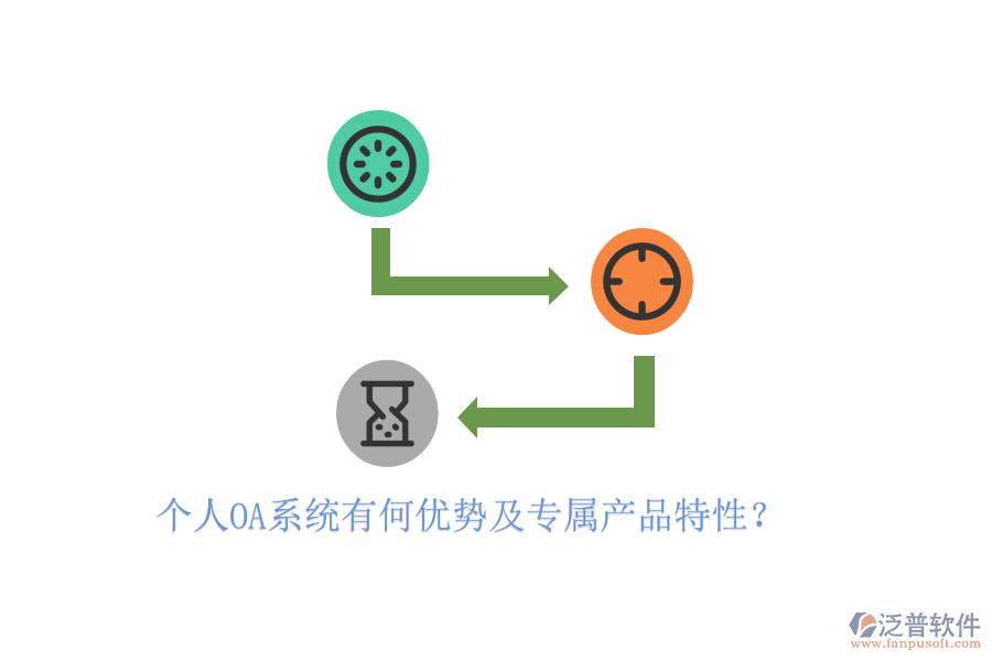  個(gè)人OA系統(tǒng)有何優(yōu)勢(shì)及專(zhuān)屬產(chǎn)品特性？