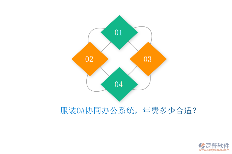 服裝OA協(xié)同辦公系統(tǒng)，年費(fèi)多少合適？