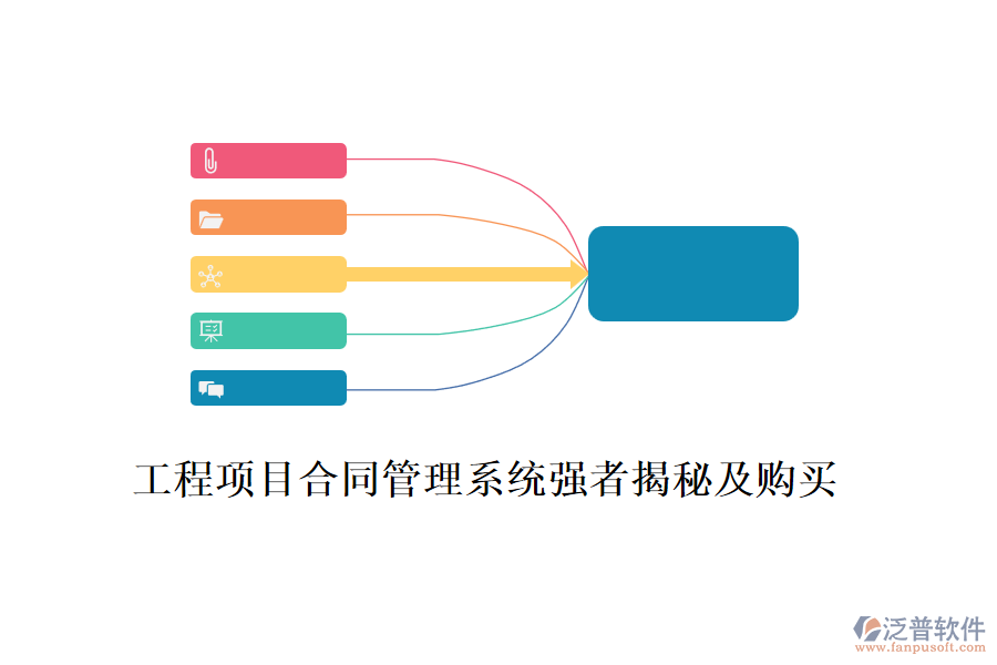  工程項(xiàng)目合同管理系統(tǒng)強(qiáng)者揭秘及購(gòu)買(mǎi)