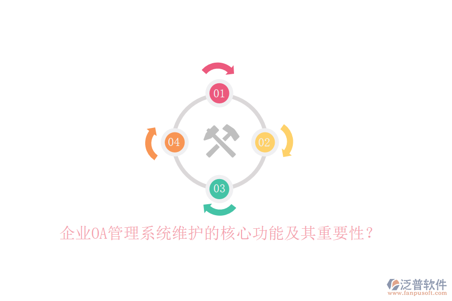 企業(yè)OA管理系統(tǒng)維護(hù)的核心功能及其重要性？