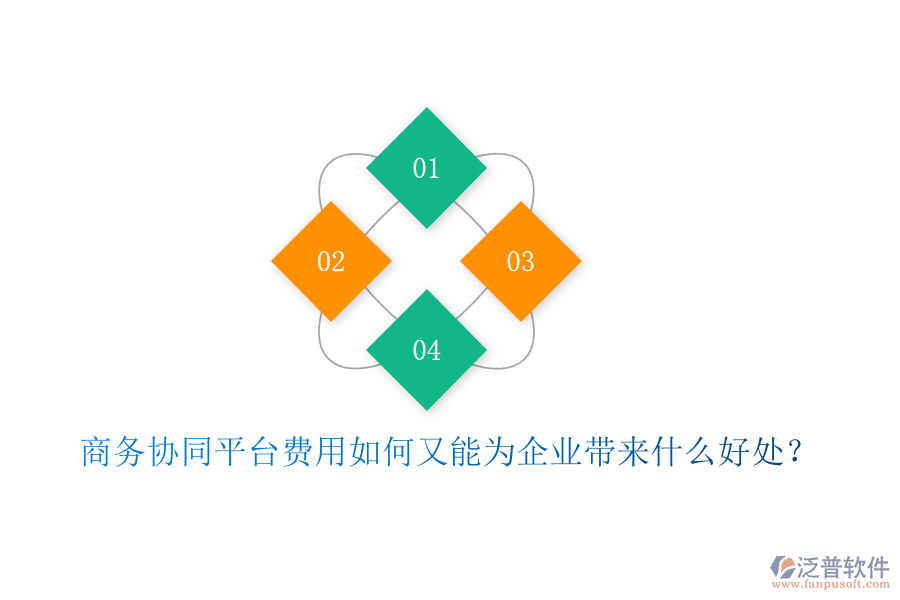  商務(wù)協(xié)同平臺(tái)費(fèi)用如何又能為企業(yè)帶來什么好處？