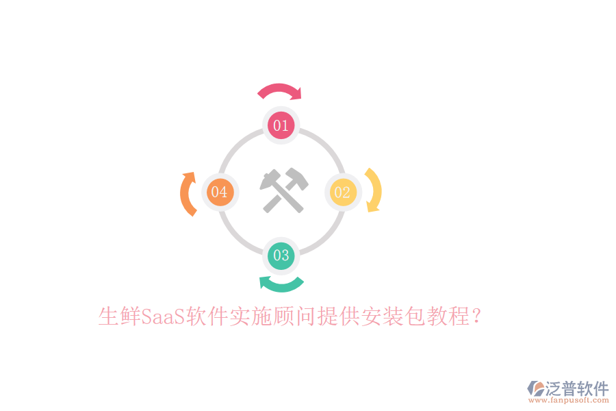 生鮮SaaS軟件實(shí)施顧問提供安裝包教程？