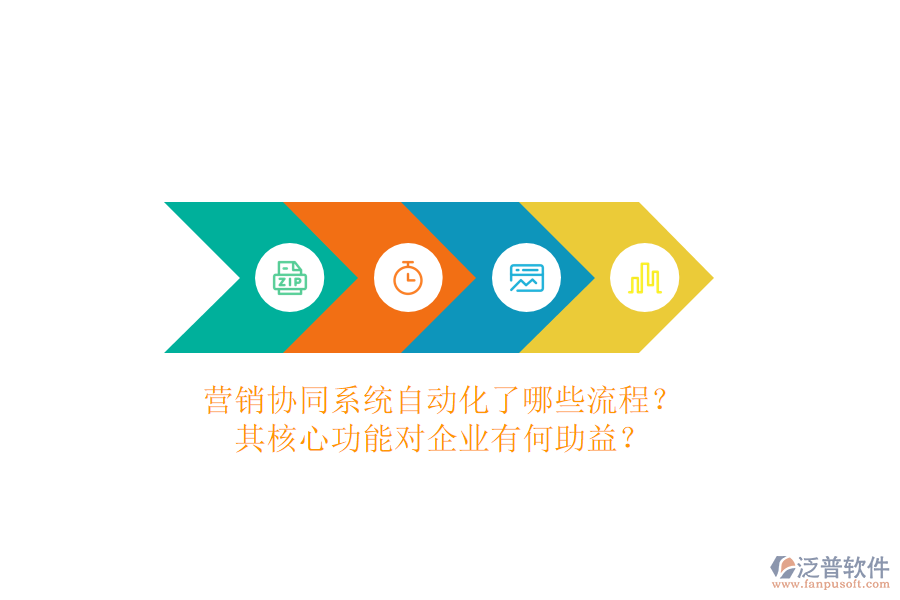營銷協(xié)同系統(tǒng)自動化了哪些流程？其核心功能對企業(yè)有何助益？