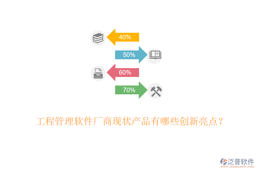 工程管理軟件廠商現(xiàn)狀產(chǎn)品有哪些創(chuàng)新亮點？