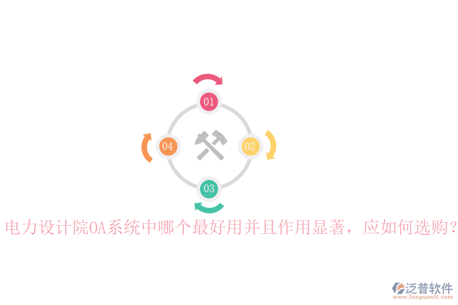  電力設計院OA系統(tǒng)中哪個最好用并且作用顯著，應如何選購？