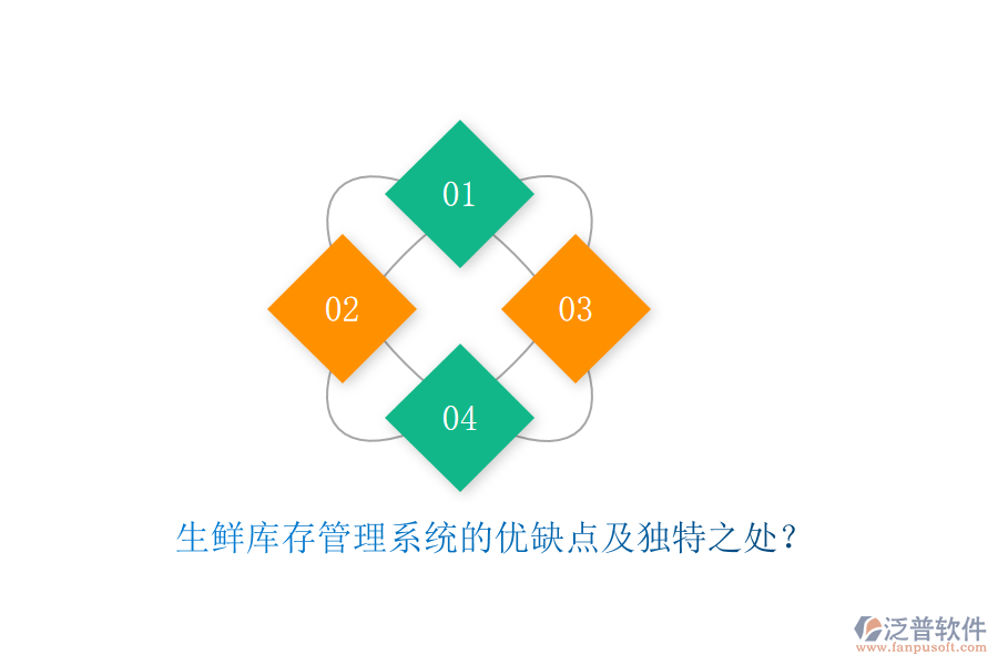 生鮮庫存管理系統(tǒng)的優(yōu)缺點(diǎn)及獨(dú)特之處？