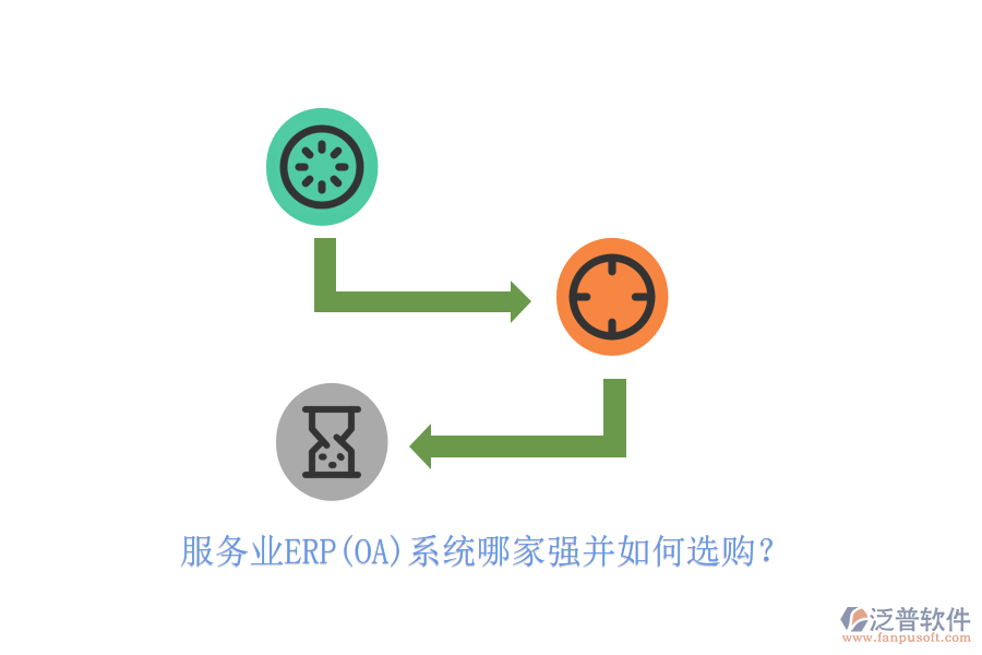 服務(wù)業(yè)ERP(OA)系統(tǒng)哪家強(qiáng)并如何選購？