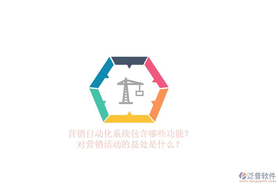 營銷自動化系統(tǒng)包含哪些功能？對營銷活動的益處是什么？