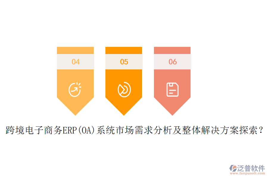 跨境電子商務(wù)ERP(OA)系統(tǒng)市場需求分析及整體解決方案探索？