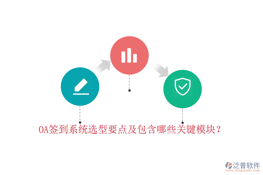  OA簽到系統(tǒng)選型要點及包含哪些關(guān)鍵模塊？