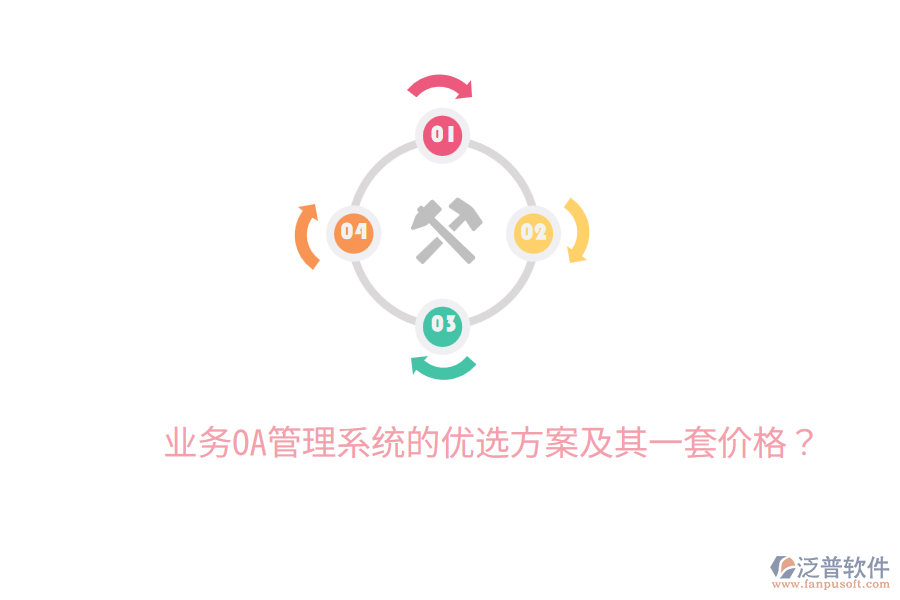  業(yè)務(wù)OA管理系統(tǒng)的優(yōu)選方案及其一套價(jià)格？