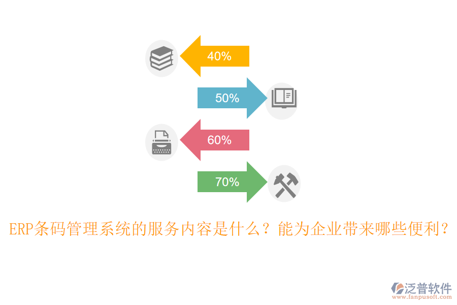 ERP條碼管理系統(tǒng)的服務內(nèi)容是什么？能為企業(yè)帶來哪些便利？