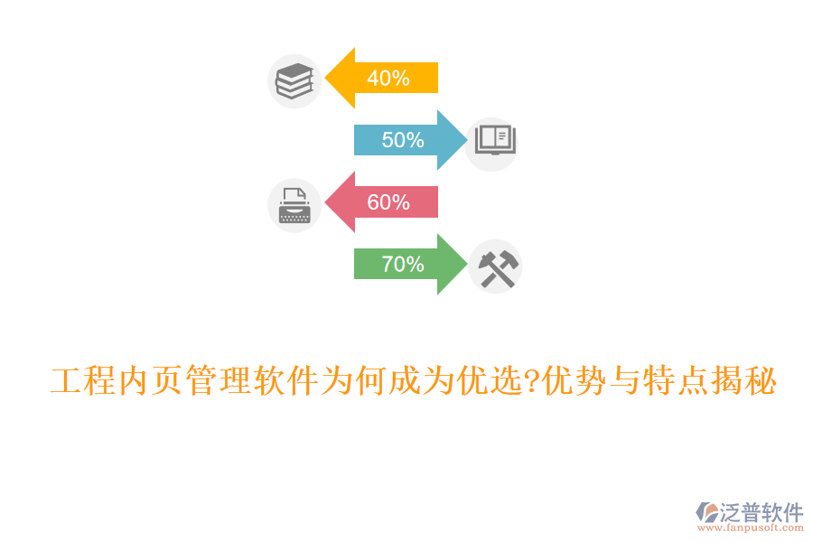 工程內(nèi)頁管理軟件為何成為優(yōu)選?優(yōu)勢與特點揭秘
