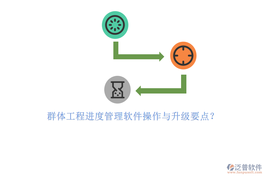 群體工程進度管理軟件操作與升級要點?