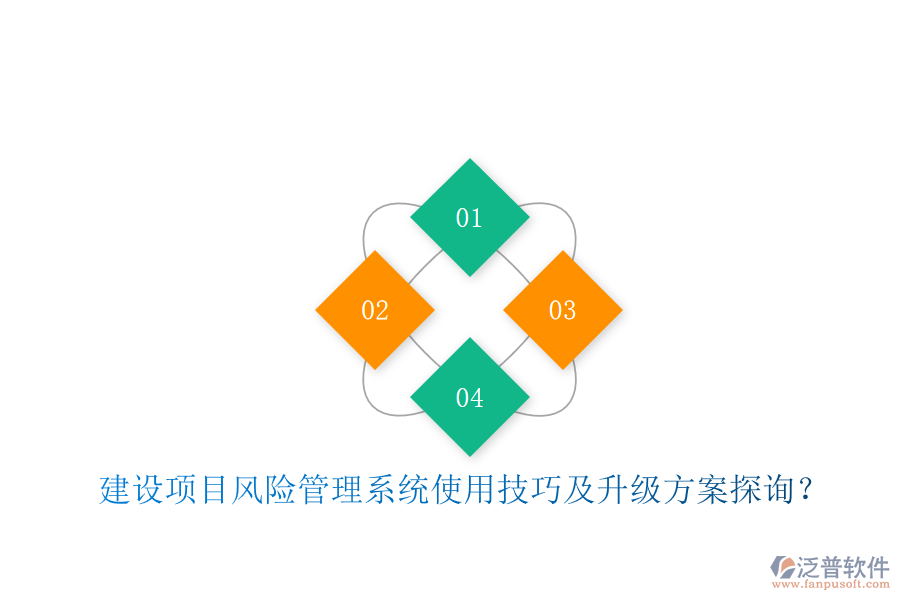 建設項目風險管理系統(tǒng)使用技巧及升級方案探詢?