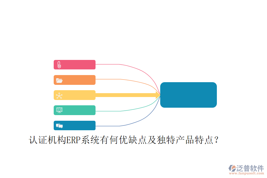 認(rèn)證機(jī)構(gòu)ERP系統(tǒng)有何優(yōu)缺點(diǎn)及獨(dú)特產(chǎn)品特點(diǎn)？