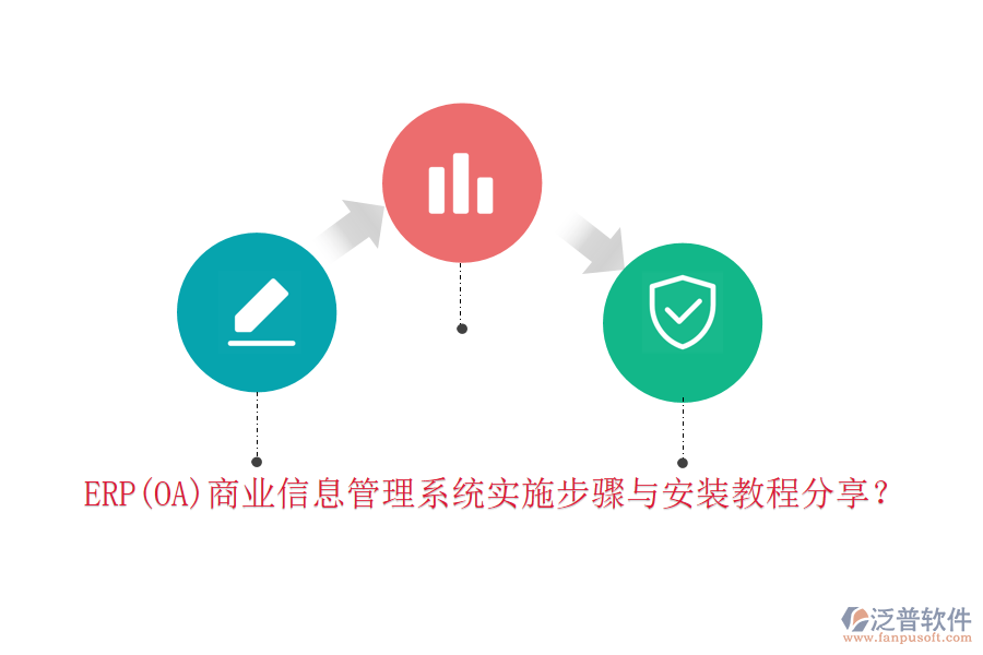 ERP(OA)商業(yè)信息管理系統(tǒng)實(shí)施步驟與安裝教程分享？