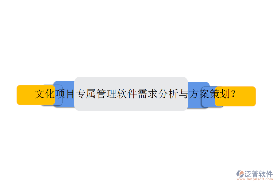 文化項目專屬管理軟件需求分析與方案策劃？