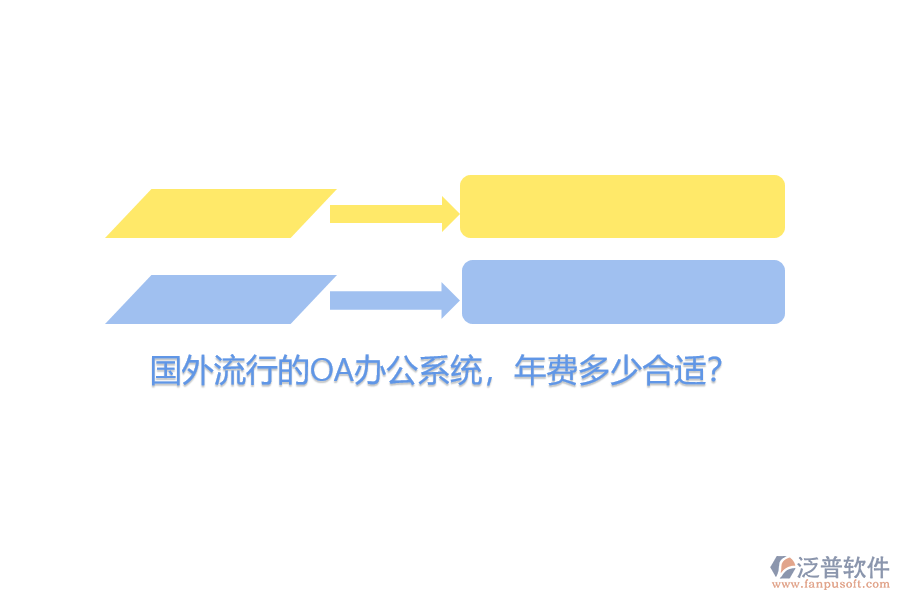 國(guó)外流行的OA<a href=http://www.newsbd7.com/oa/ target=_blank class=infotextkey>辦公系統(tǒng)</a>，年費(fèi)多少合適？
