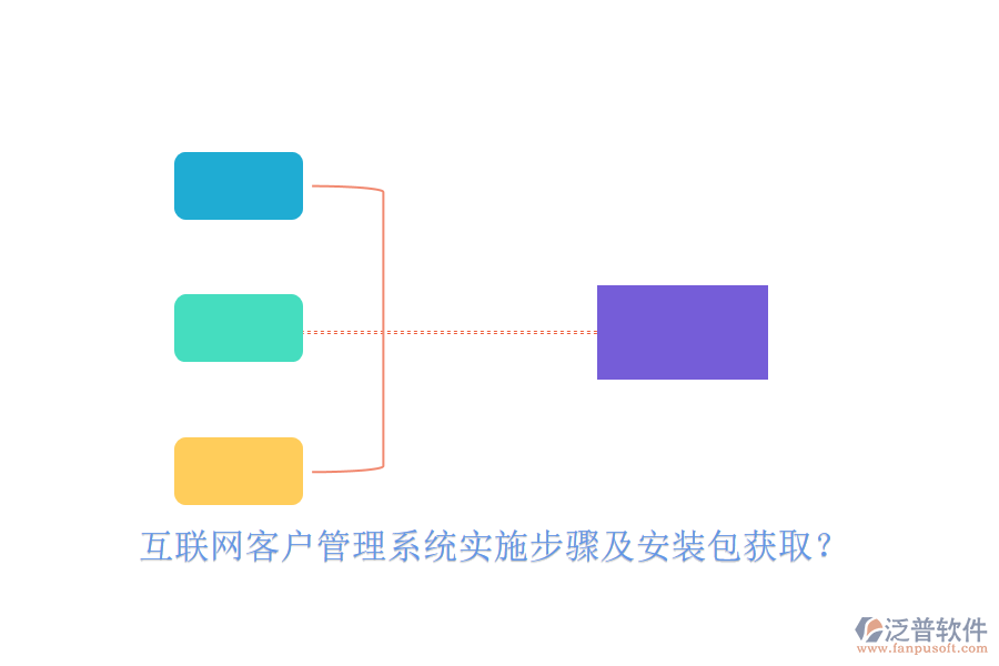 互聯(lián)網(wǎng)<a href=http://www.newsbd7.com/crm/ target=_blank class=infotextkey>客戶管理系統(tǒng)</a>實施步驟及安裝包獲??？